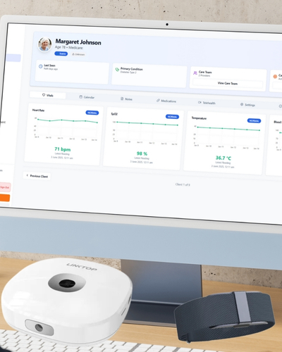 Software and Sensacare devices integration